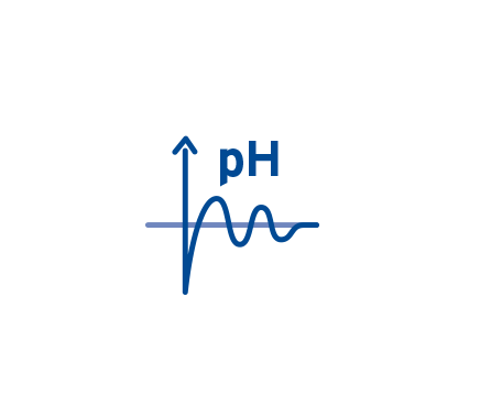 Regulace pH pH Expert
